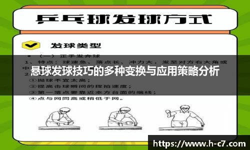 悬球发球技巧的多种变换与应用策略分析