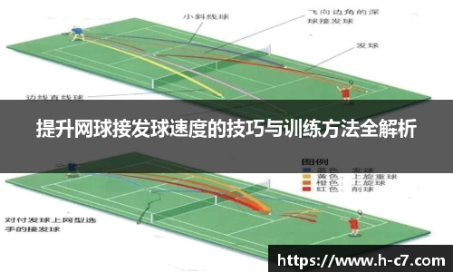 提升网球接发球速度的技巧与训练方法全解析